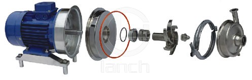 SP-L2泵体法兰连接卫生级离心泵 工作原理