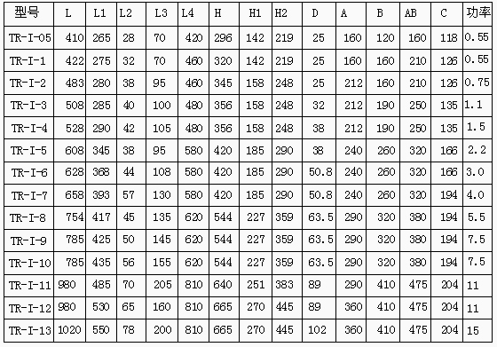 TR-Ⅲ型凸轮转子万用输送泵 安装尺寸表