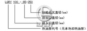 LQRY导热油泵型号说明