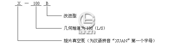 X-100B旋片真空泵型号意义
