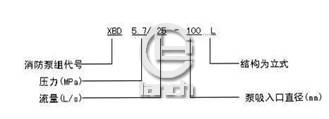 XBD-DL消防泵型号意义及产品图片