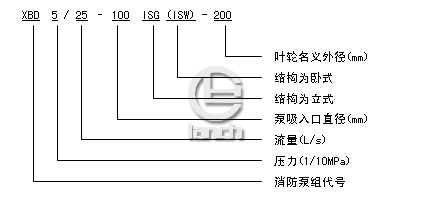 XBD-ISG消防泵型号意义