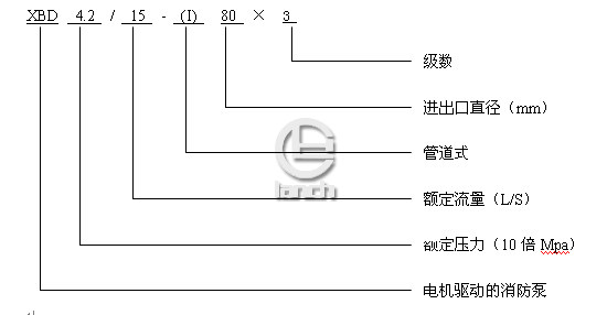 XBD-DL消防泵型号意义及产品图片