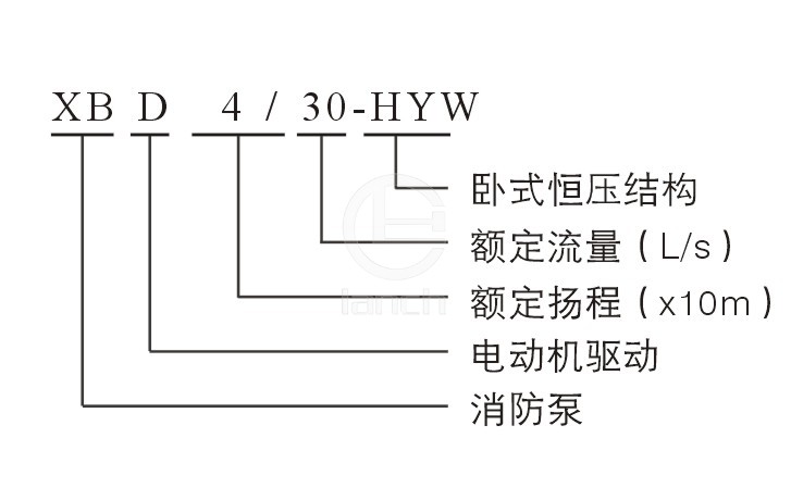 XBD-HY(W) 恒压切线消防泵安装尺寸图