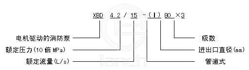 BD(Ⅰ)型立式多级管道消防泵型号意义