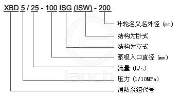 XBD-ISG型立式消防泵型号意义