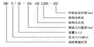 XBD-ISW型卧式消防泵