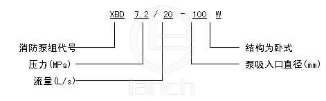 卧式多级消防泵型号意义