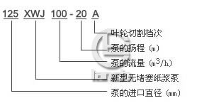 无堵塞纸浆泵型号意义