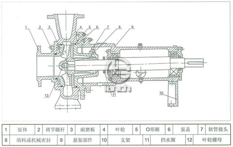 无堵塞纸浆泵结构图