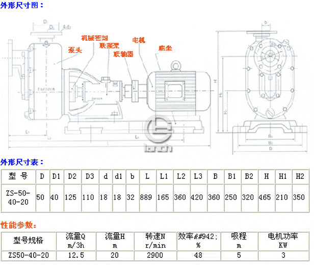 ZS型卧式玻璃钢自吸泵　尺寸及参数表