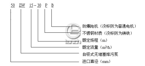 ZW型无堵塞自吸排污泵型号说明